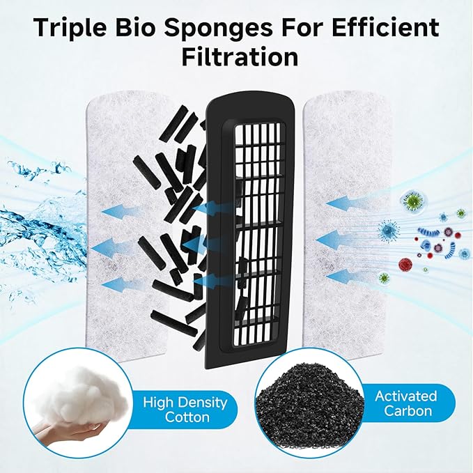 AQQA 12 Packs Aquarium Filter Cartridges with Activated Carbon - Remplacement Fish Tank Filters Cotton