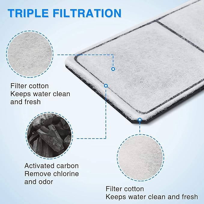 HiTauing 15 Packs PF-L Carbon Cartridges for PF20, PF30, PF40 and PF75 Power Filters