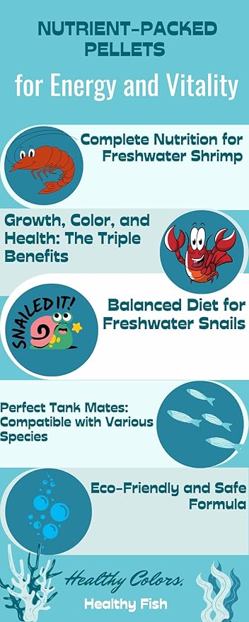 Wpc-Co. Freshwater Shrimp Food | Cherry & Ghost Shrimp Food | Aquarium Shrimp Food Pellets | 1.5oz