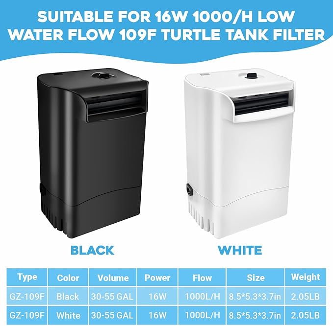 GOZILLA Aquarium Filter Cartridges, 3 Filter Boxes Suit for 16W 265GPH Low Level Water Filter, Fish Tank Filters Filtration Accessories for Replacement.