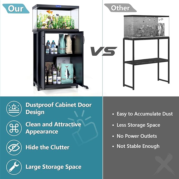 TC-HOMENY 10-20 Gallon Fish Tank Stand, Aquarium Stand with Power Outlets, 700LBS Capacity, Fish Tank Table with Storage Cabinet, Aquarium Table for Reptile Terrarium Stand (23.5" x 12" x 31.5'')