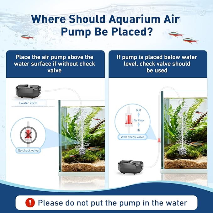 hygger Aquarium Air Pump, Ultra Quiet Oxygen Aerator with Air Stone Airline Tubing Check Valve, Aquarium Fish Tank Air Bubbler for 3 to 79 Gallon Tank and Bucket