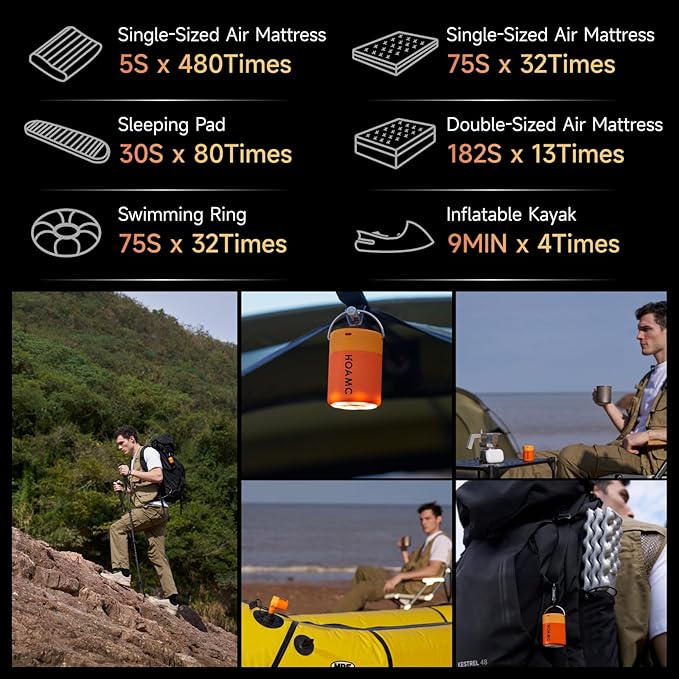 Portable Air Pump with Camping Light, Ultra-mini Pump with 1500mAh Battery Rechargeable USB, 5kPa Air Pump for Inflatables,Magnetic Design Tiny Pump for Sleeping Pads, Vacuum Storage Bags