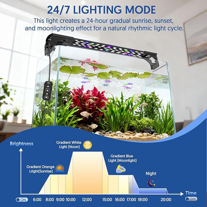 QZQ LED Aquarium Light, 16W Fish Tank Light with 24/7 Lighting Mode, Timer, DIY Mode, Adjustable Brightness, Full Spectrum Aquarium Plant Light with Extendable Brackets for 10-16 Inch Fish Tank