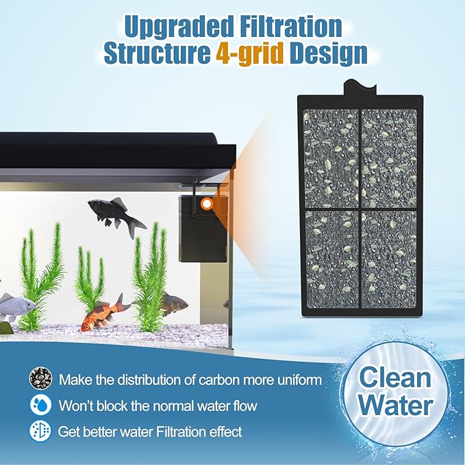 8 Pack PF-S Filter Cartridges Only Compatible with Silenstream PF10 Power Filters, Replacement Aquarium Carbon Cartridge with Zeolite, Size 5.5 in L x 3.1 in