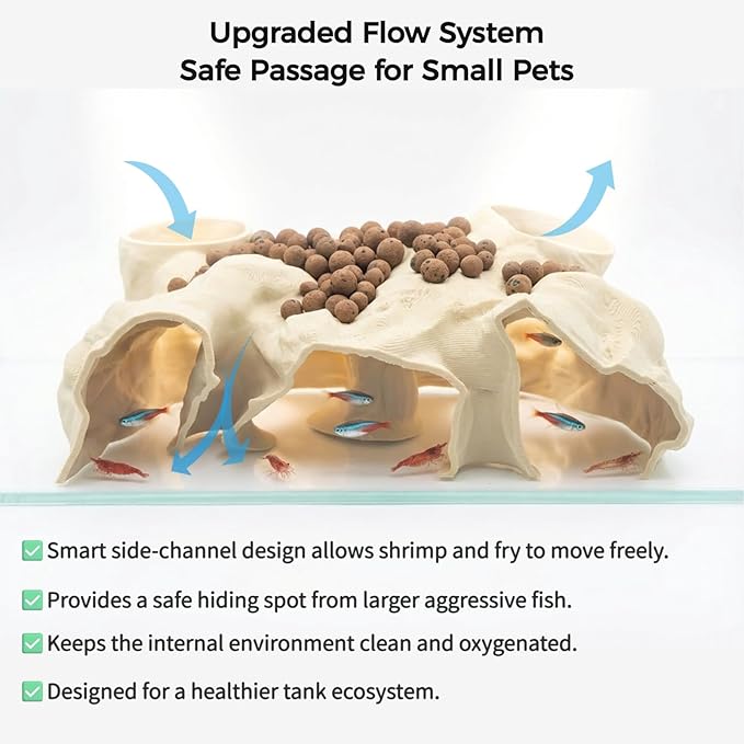 Large Aquarium Tunnel & Cave (9.5" L), 3D Printed Substrate Viewer Fish Hideout with Wide Top Entrances, Tank Decor for Small Fish, Corydoras, Betta & Shrimp- Set with 3 Mini Accessories (Yellow)
