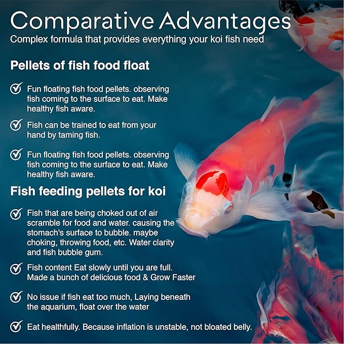 BIG Kahuna Koi Fish Food for Ponds 4.5lbs - Koi Food for Pond Fish Food Pellets – 3/16-1/4 Floating Pond Pellet