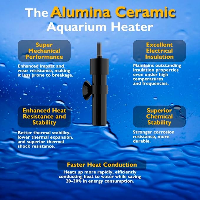 10W Mini Aquarium Heater 5V/2A USB Betta Heater for up to 1 Gallon Tanks, Alumina Ceramic Fish Tank Heater Turtle Heater with Dry-Run & Overheat Protection