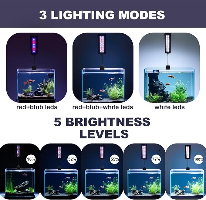 Clip on Aquarium LED Light,Fish Tank Light for 5-20 Gallon,with Timer Auto On/Off 24-Hour Cycle, White Blue Red LEDs Lighting Built-in 5 Brightness Levels Memory Function