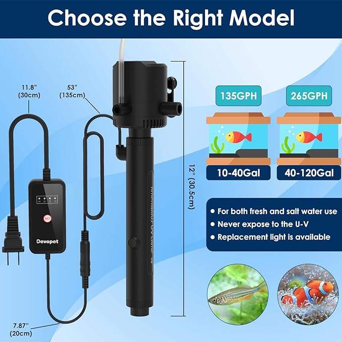 Aquarium Green Water Filter, U-V Light with Submersible Water Pump, U-V Filter with Aeration & Dual Water Outlet, 4-Speed Timer, for 10-40 Gallon Tank(135GPH/8W)