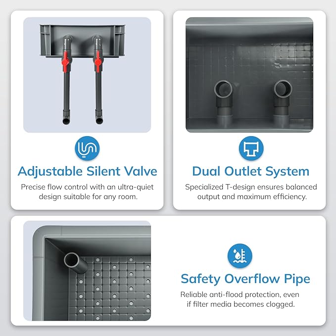 4-Stage High Capacity Aquarium Filter System for Tanks up to 185 Gallons, Professional Multi-Layer Biological & Mechanical Trickle Filter Box for Turtles, Goldfish, and Ponds