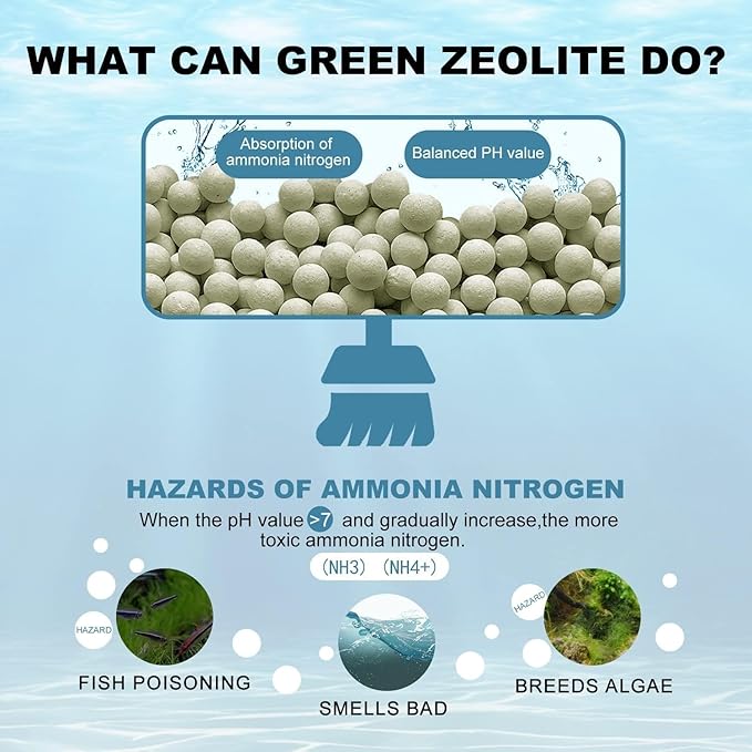 24 Pack Filter Cartridges Compatible with EF-S Element and BF5 BETTAFLO Filter, Thickened Fish Tank Replacement Filters Cartridge with Zeolite