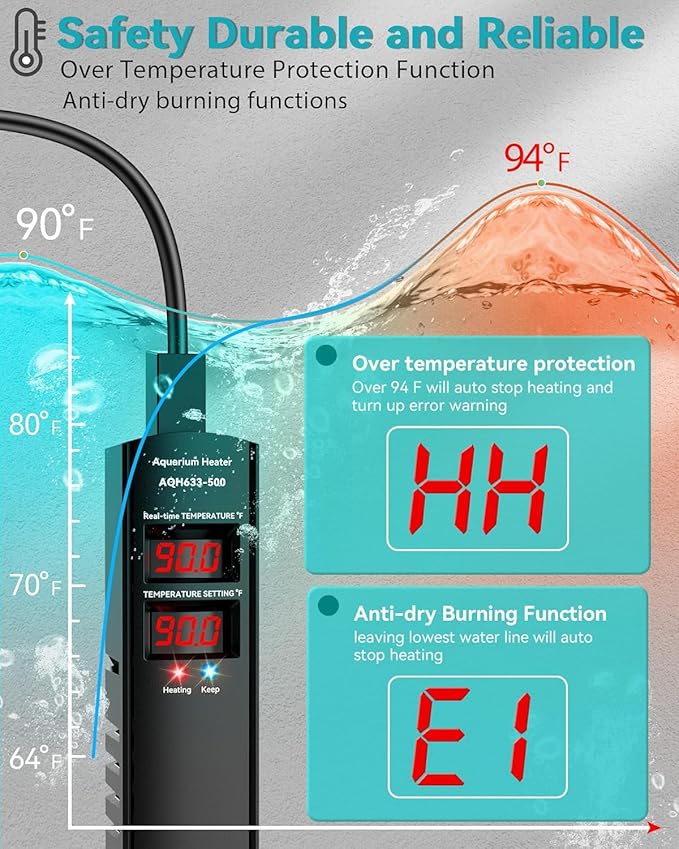 AHJ Aquarium Heater for 75 100 120 Gallon, 500W Submersible Fish Tank Water Heater with Accurate Temperature Control, Over-Temp Protect, Auto Shut-Off, Quick Heat up for Saltwater & Freshwater