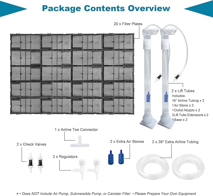 Undergravel Filter System for 20 Gallon Fish Tank, Air-Driven Biofiltration Aquarium Filter Kit with 20 Modular Plates & 2 Adjustable Lift Tubes, Cut-to-Fit Under Gravel for Clear Water