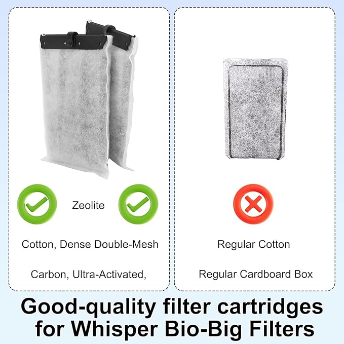 Penitue 6pcs Large Filter Cartridges Compatible with Whisper Bio-Bag Filters, Aquarium Tank Fish Filter Replacements Supplies Stuff for Whisper Filters 20i/40i IQ20/30 PF20/30/40/60 & Reptofilter