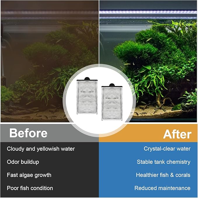2 Pack Carbon Cartridges Replacement for Aquatop Pisces Aquariums, Universal Fit for All Pisces All-in-One Aquarium Models, for PCS-5G, PCS-3G, PCS-5GB, and PCS-5GC, Fish Tank Carbon(Models PCS-RCI)