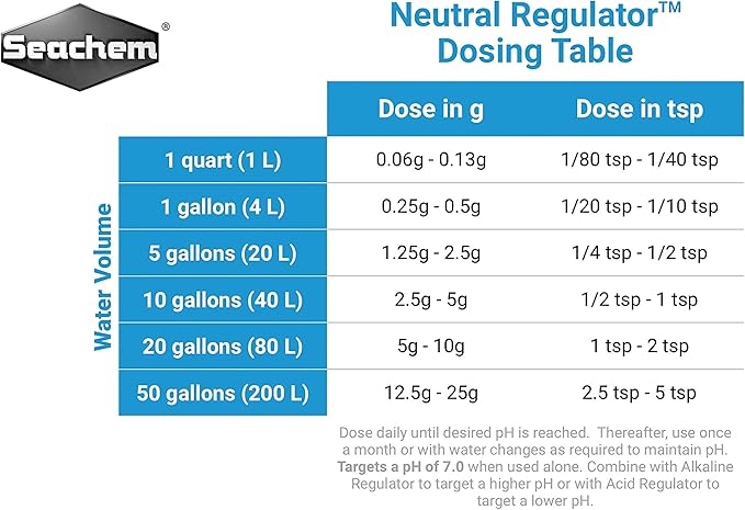 Seachem Liquid Neutral Regulator 500 ml, 16.9 fluid ounce.
