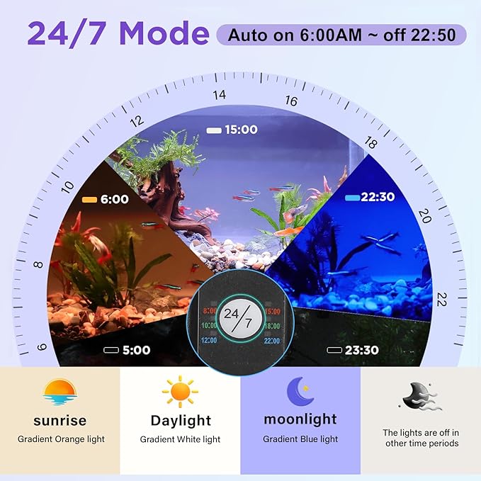hygger Clip On 24/7 Lighting Aquarium LED Light,Sunrise-Daylight-Moonlight and DIY Mode, Adjustable Timer/Brightness Fish Tank Light with 7 Colors for Planted Tank (12W for 7~10in Tank)