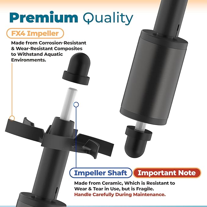 ANTOBLE A20208 Magnetic Impeller Assembly Compatible with Fluval FX4 High Performance Canister Aquarium Filter A214 (Black)
