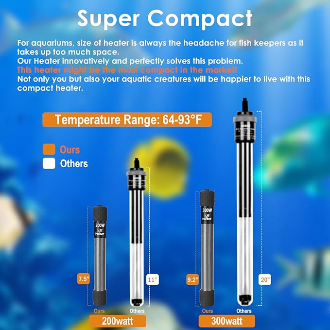 300W Compact Aquarium Heater for 40-60 Gallon Tanks | Submersible Fish Tank Heater with LED Digital Thermostat, Dry-Run & Overheat Protection, Memory Function