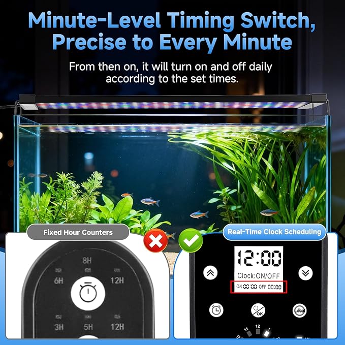 fishkeeper LED Aquarium Plant Light, 24/7 Full Spectrum Aquarium Light with 5 Nature Weather Mode, Auto On Off with Timer for 18-24 Inch Fish Tank, Adjustable Colors/Brightness with Memory Function