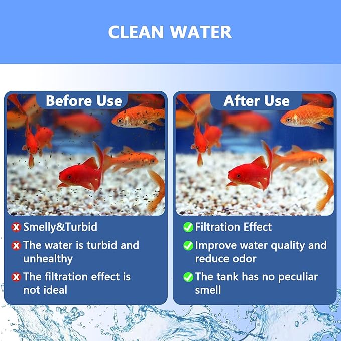 8 Pack Aquarium Filter Cartridges Compatible with Aqua-Tech 20-40 & 30-60 Gallon Power Filters - Fish Tank Filter Replacement for EZ-Change #3 Cartridges