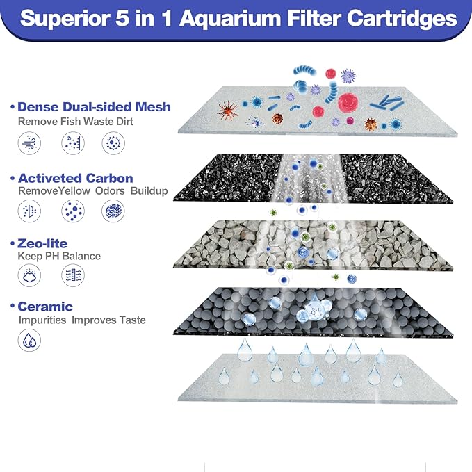 xbbwmrs 12-Pack Large Replacement Filter Cartridges Compatible with Tetra Whisper Bio-Bag Filters Large Aquarium Filter Cartridges for Whisper 20i/40i /IQ20/30/45/60 PF20/30/40/60 Power Filters