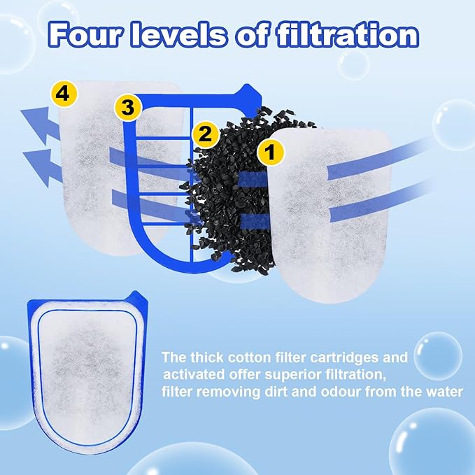 16 Pack Carbon Filter Cartridges Compatible with Tetra Whisper EX30/EX45/EX70 Filters, Replacement Filter Cartridges
