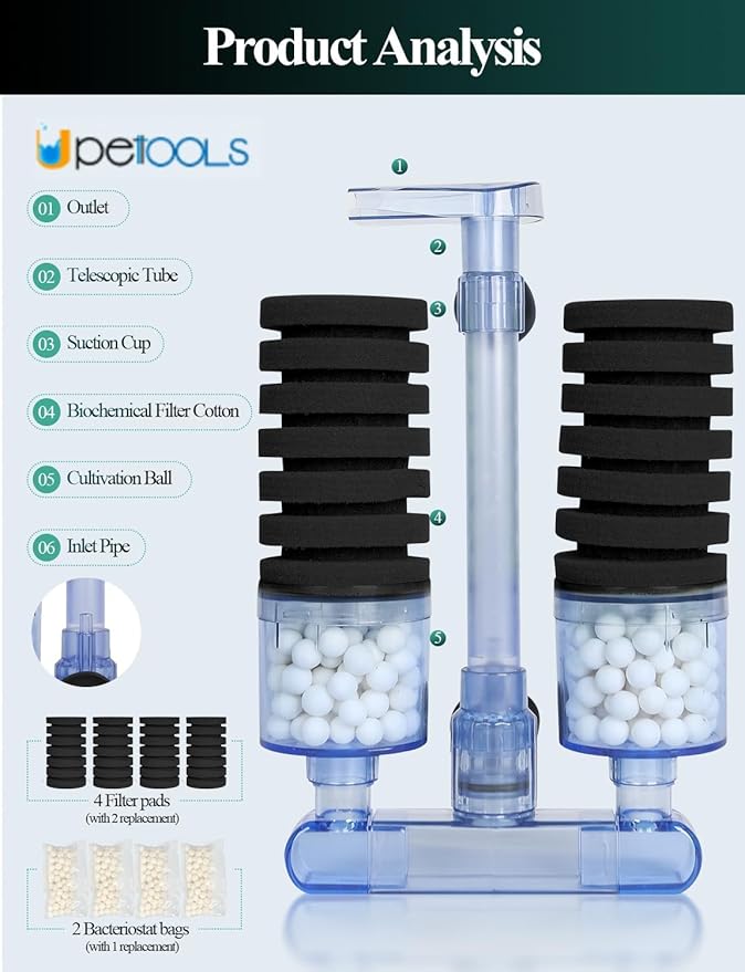 UPETTOOLS Aquarium Biochemical Sponge Filter (15-55 Gallon) - Ultra-Quiet Air Pump, Double Head, Bio Foam & Ceramic Media, Ideal for Saltwater/Freshwater Tanks