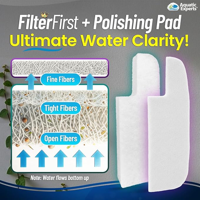 Aquatic Experts FilterFirst + Polishing Pad Combo – Precut Aquarium Filter Floss & Water Polishing Media for Ultra Clear Water – 6 Pack Combo (6 FilterFirst + 6 Polishing Pads), Tidal 110 Compatible