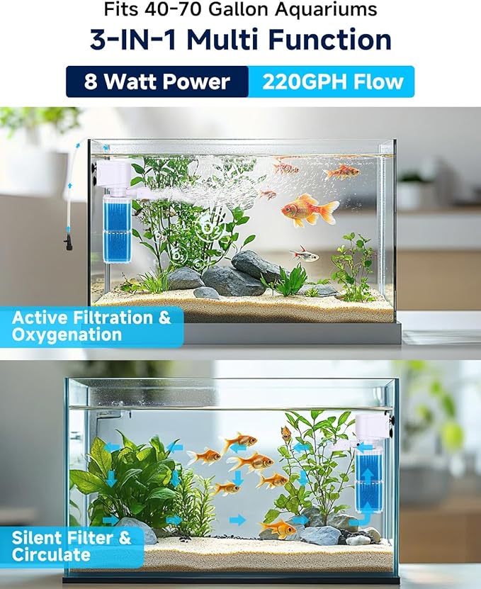 4-IN-1 Aquarium Power Filter - Mutil Stage Filtration, Adjustable Oxygenation/Wavemaker, Whisper-Quiet Submersible Fish Tank Filter & Water Circulation System for 20-100 Gal Fresh/Salt Tank