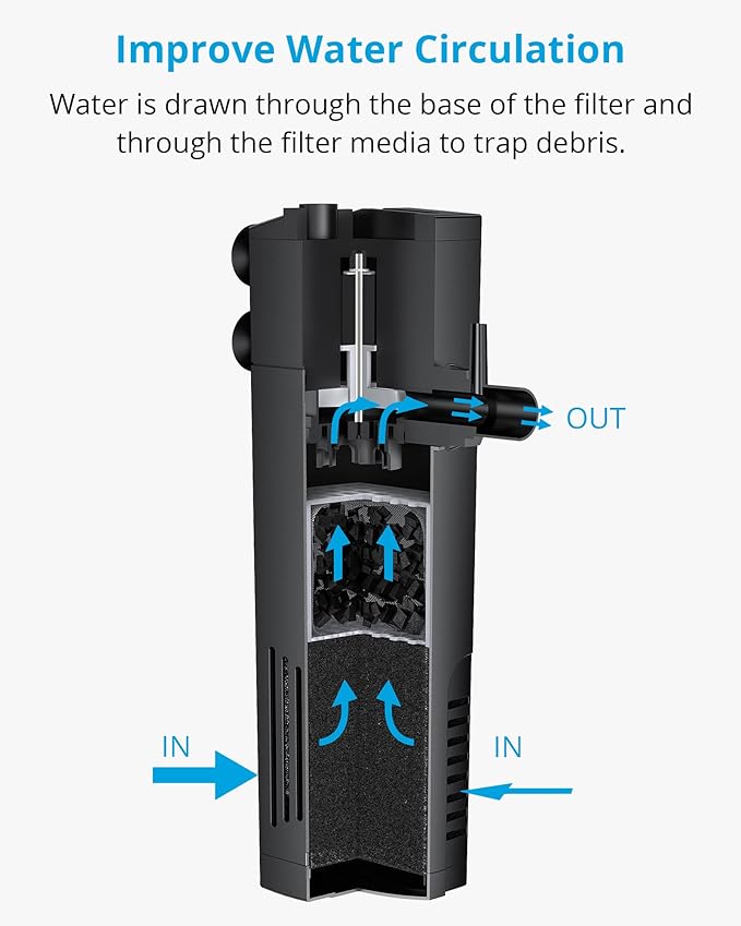 NICREW Aquarium Internal Filter, Submersible Power Filter with Multiple Function, Aeration System with Sponge Filter for Fish Tanks 20-40 Gallon, 185 GPH, 10W