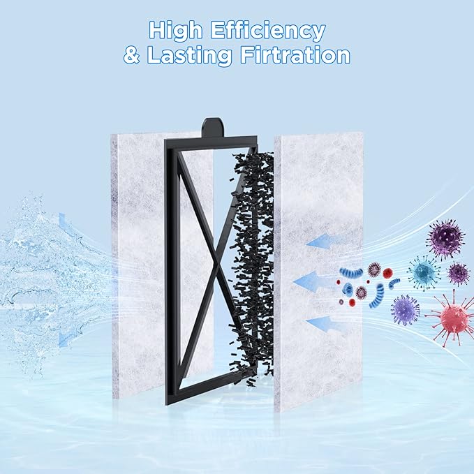 HiTauing 12 Packs PF-L Carbon Cartridges for PF20, PF30, PF40 and PF75 Power Filters