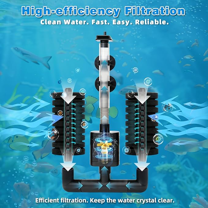 TARARIUM Aquarium Sponge Filter 5-20 Gallon Fish Tank Filter, Electric Power Double Sponge Filter, Quiet Small Low Flow Foam Filter for Fish Tank Betta Shrimp, Intake Dual Sponge Filter Kit w/Pump