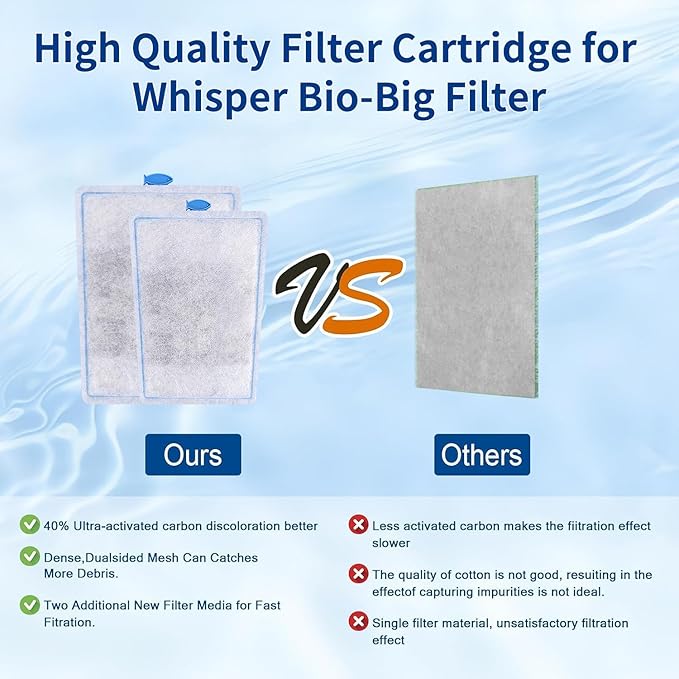 12 Pack Large Assembled Aquarium Filter Cartridge for Whisper Bio-Bag Power Filters, Replacement Filter Cartridges for Whisper 20i/40i IQ20/30/45/60 PF20/30/40/60 Power Filter ﻿