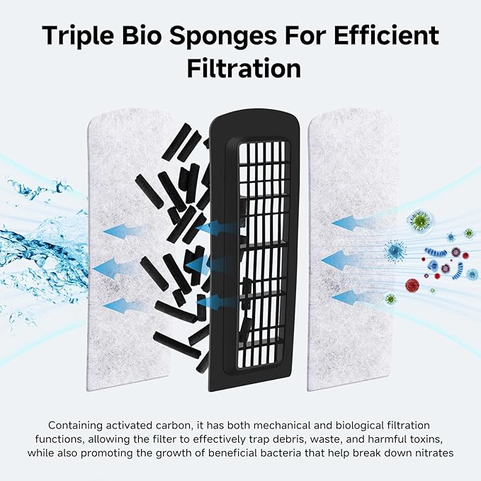 AQQA Quiet Hang on Back Aquarium Filter for 30-50 Gallon, Fish Tank Filters with Adjustable Flow, Auto Start Powerful Filtration HOB Filter, Easy Install for Freshwater Aquariums,8W 200GPH