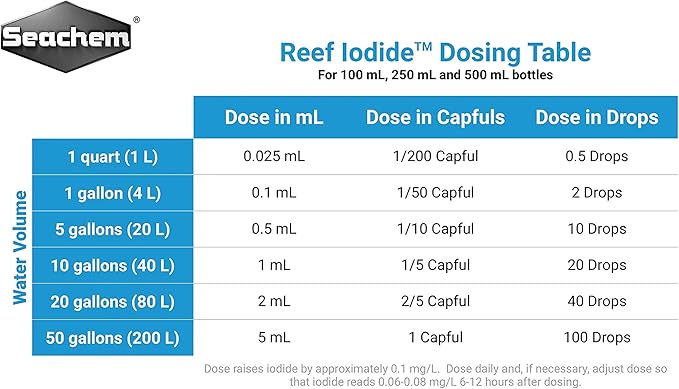 Seachem Reef Iodide 500ml