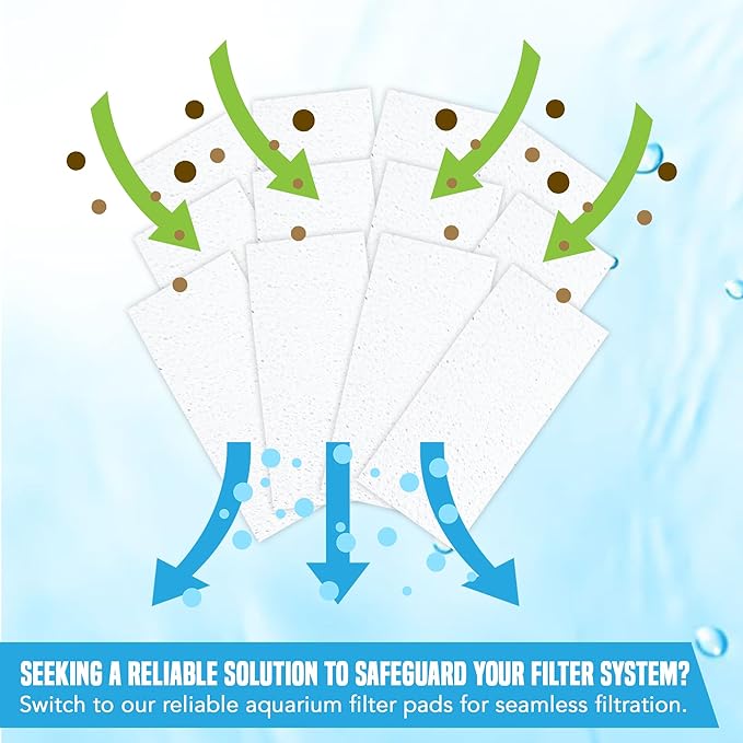 JOR Universal Canister Filter Pads, White Foam Sponges for Aquariums, Pre-Filter for Air Purifier, 12 Pieces per Pack