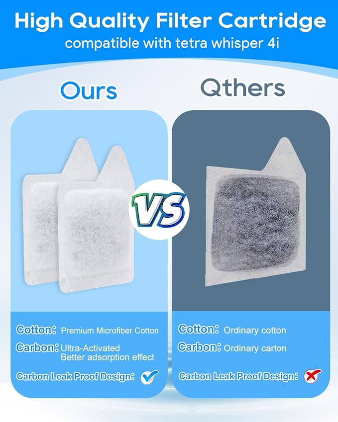 Replacement Filter Cartridges XS Compatible with Tetra Whisper Filter Extra Small Fish Tank Filters & Other Fish Tank Filters Small for Less 3 Gallons Aquarium Accessories, 8 Pack