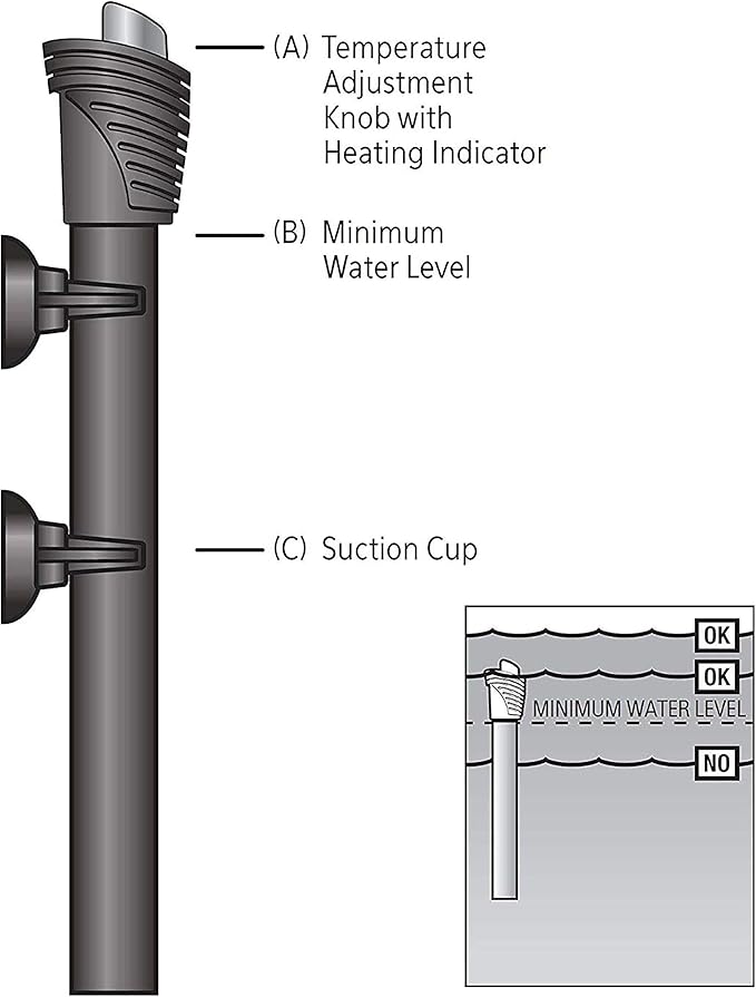 Aqueon Adjustable PRO Aquarium Heater Up to 20 Gallons, 50 Watts