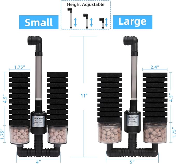 AQUANEAT Aquarium Electric Sponge Filter for Fish Tank, with Pump, with 2 Extra Sponges, Middle up to 40Gal
