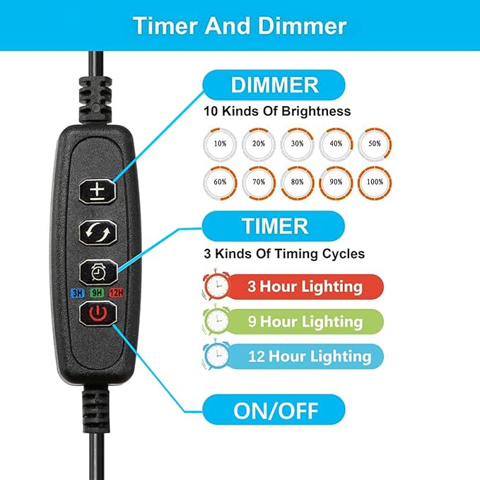 Carefree Fish Aquarium LED Light USB 5V1A RGBW 5730 Timmer 1~10Gal Fish Tank Clip Light 10 Brightness Levels 8W with USB Port (Include UL Certification Power Adapter)