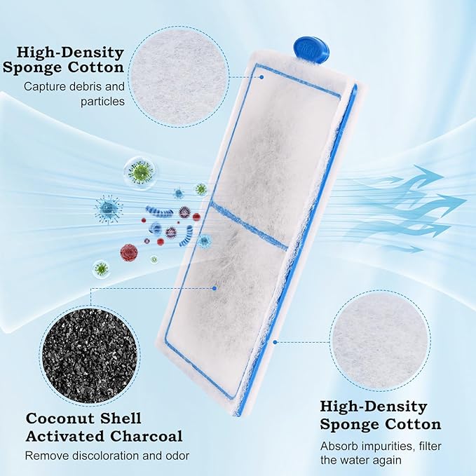 hygger 10 Pack Replacement Aquarium Carbon Filter Cartridges Hang On Back Filter HG149-M HG149-L