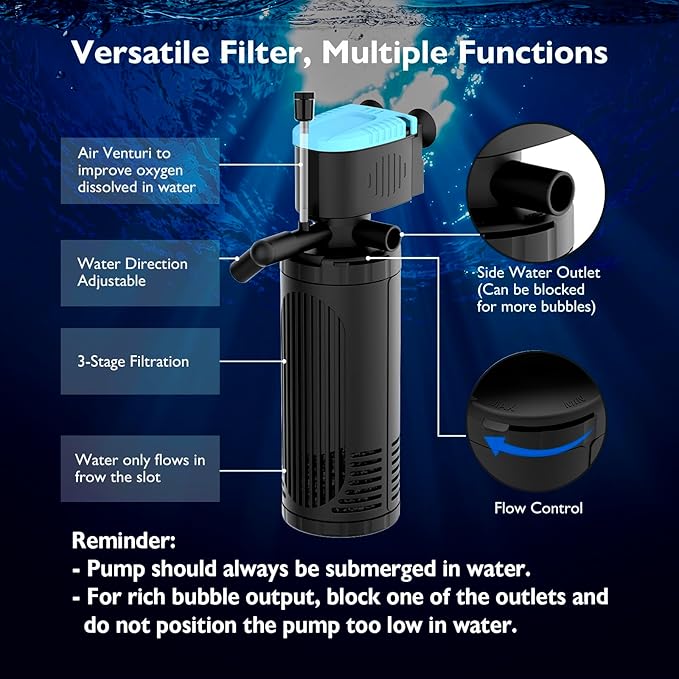 AquaMiracle Submersible Aquarium Filter 3-Stage in-Tank Filter with Dual Water Outlet & Aeration, Water Flow Adjustable 300GPH Internal Fish Tank Filter for 60-150 Gallon Aquariums
