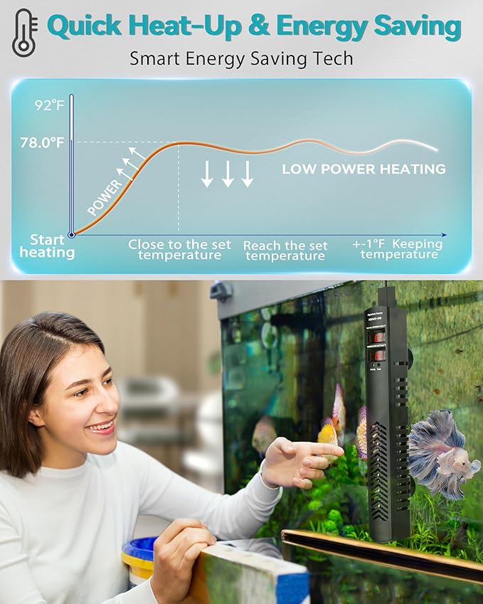 AHJ Aquarium Heater for 75 100 120 Gallon, 500W Submersible Fish Tank Water Heater with Accurate Temperature Control, Over-Temp Protect, Auto Shut-Off, Quick Heat up for Saltwater & Freshwater