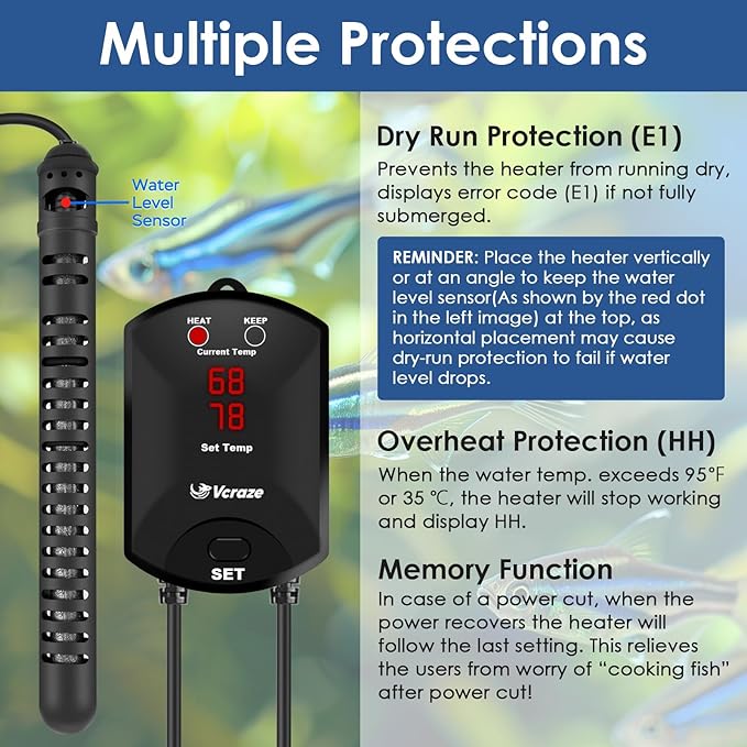 Aquarium Heater 500W Fish Tank Heater with External Thermostat (Dual Digital Display), Turtle Heater for Tanks 75-120 Gallons, Dry-Run/Overheating Protection and Memory Function