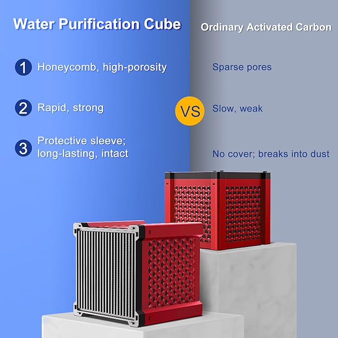 Pure Cube Water Trough Filter 2.0 Super‑Strong Filtration Aquarium Water Trough Activated Carbon Purifier Cube for Horse, Livestock, Fish Tanks & Ponds,Red,for 20 Gallons Tank
