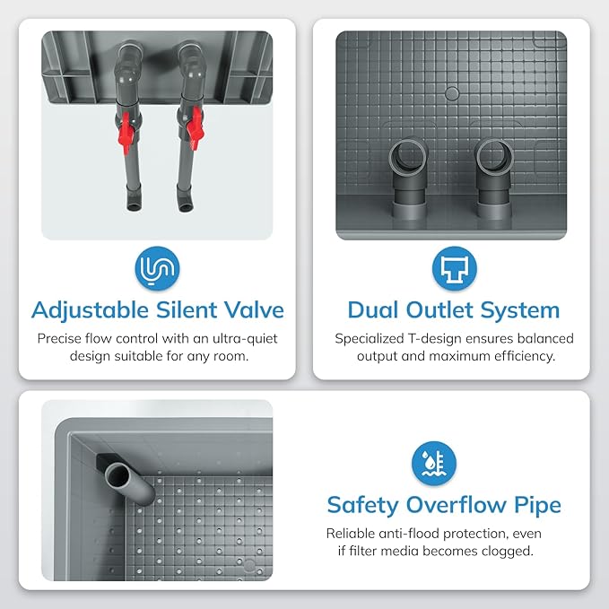 Aquarium Filter System - 2-Stage Drip-Style Trickle Filter Box for Fish Tanks up to 185 Gallons (700L), External Biological & Mechanical Filtration for Turtles, Goldfish, and Ponds
