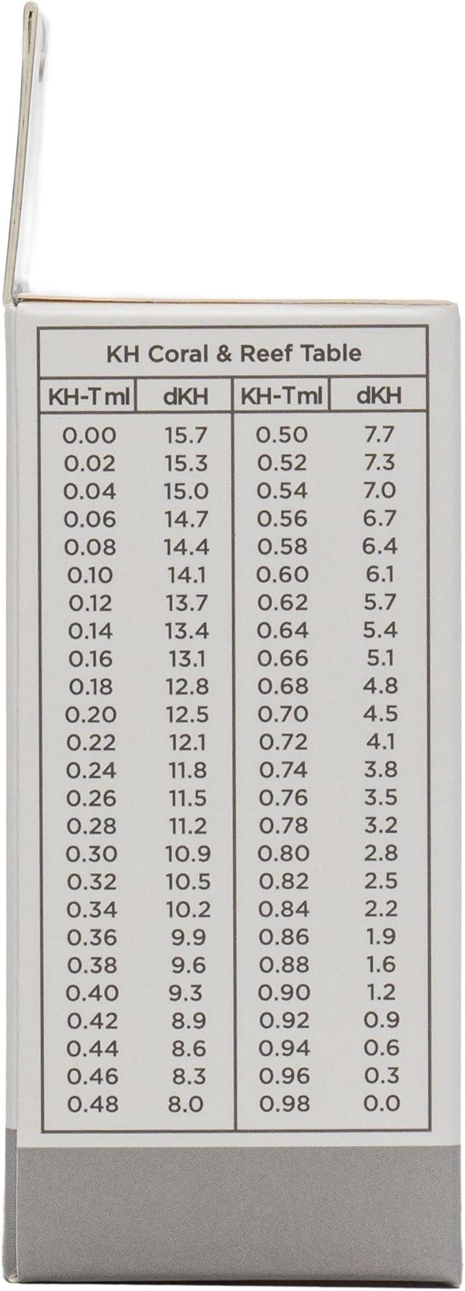 Monitor Alkalinity Test KIT for Coral & Reef (120 Tests)