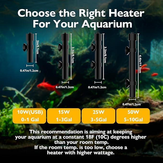 25W Mini Aquarium Heater Betta Heater for 3-5 Gallon Freshwater & Saltwater Tanks, Alumina Ceramic Fish Tank Heater Turtle Heater with Dry-Run & Overheat Protection